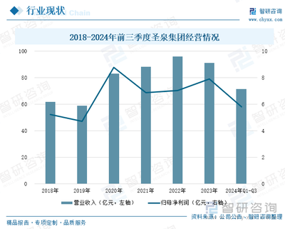 2025年中國鑄造材料行業前瞻 產業鏈協同、結構分化與高端綠色轉型