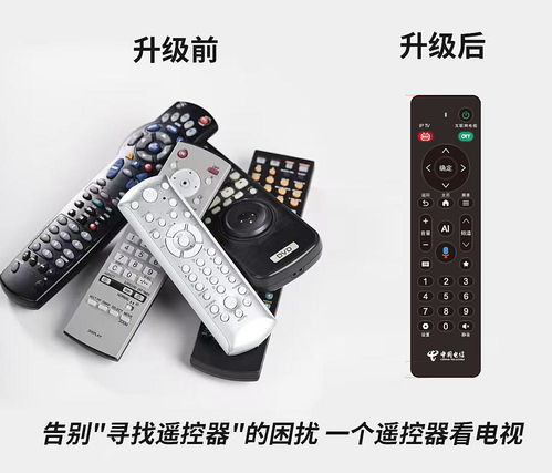 全面升級 | 插入式智能機(jī)頂盒來了，一插即享多重驚喜